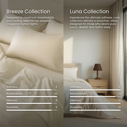 Cuteboid X Neru 100% Bamboo Cooling Bedsheet Set